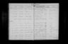Record image of Emil Odin Kristiansen