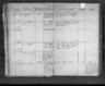 Record image of Hendrik Frederik Westphal
