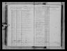 Record image of Anna Kirstine Bos
