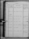 Record image of Maren Basballe