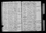 Record image of Helena Maria Luise Brag