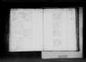 Record image of Anne 