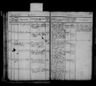 Record image of Charlotte Sophie Woldborg Krag