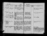 Record image of Doris Nielsine Christine Balette Kruse