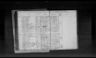 Record image of Anne Elisabeth Arnesdatter