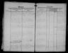 Record image of Gravers Poulsen