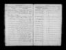 Record image of Gravers Poulsen