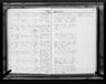 Record image of Bertha Cecilie Vilhelmine Groth