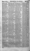 Record image of Christ Keogh