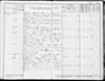 Record image of Maria Blankenstein