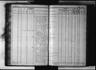 Record image of Maria Joh Pelander