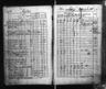 Record image of Joh. Fredr. Brun