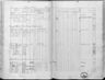 Record image of Naima Eufrosyne