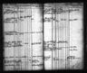 Record image of Annette