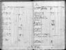 Record image of Anna Mehinen