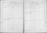 Record image of Berndt Johan