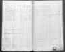 Record image of Maria Sofia Pelander
