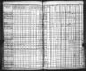 Record image of Johan Henric Humbla