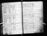 Record image of Maria
