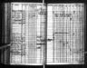 Record image of Ingrid Ulrica