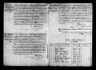 Record image of Catherine Joseph BLAS