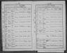 Record image of Arthur Thomas Drury