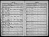 Record image of Gladys Maude Beane