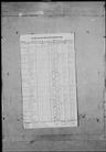 Record image of Willis Peters