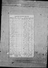 Record image of Richard Bouton