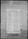 Record image of Charles Haseman