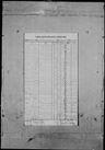 Record image of Clarence W Sligar