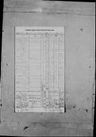 Record image of Edith Lounsbury