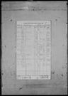 Record image of Lena W Mathis