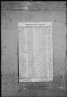 Record image of Ruby E Ripper