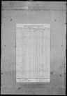 Record image of Tessie Emanuel