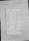 Record image of Pearl Gaskins