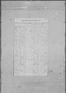 Record image of Harriet Wertz