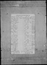 Record image of Charles Roue