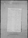Record image of Larence James