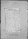 Record image of Milton B Church