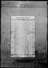 Record image of Marion Minton