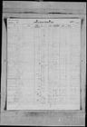 Record image of Leo Weintraub