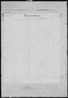 Record image of Percy H Gaskins