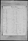 Record image of Harrison Boykin