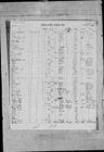 Record image of Ida Oquinn