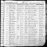 Record image of Catherine R. Edmands Kellog