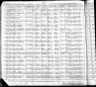 Record image of Mariano L. Louisa Mello (Silva)
