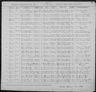 Record image of George Hodges Shattuck