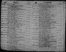 Record image of Gerhardus Jonathan Nel