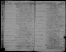 Record image of Wilhelmina Johanna Petronella Brand